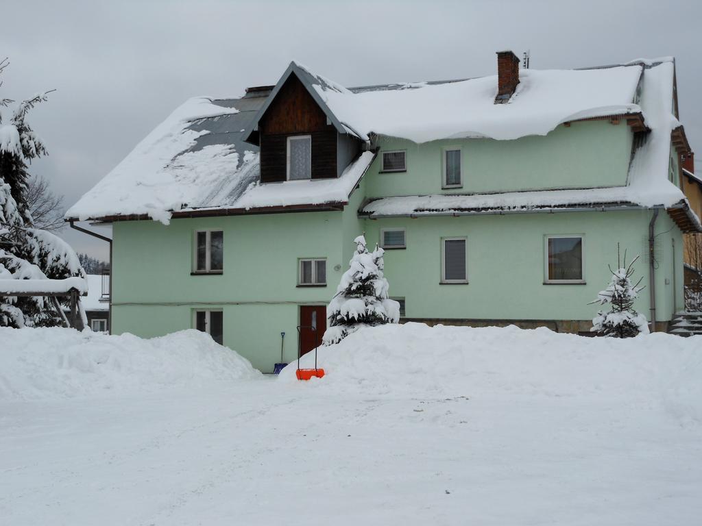 Homestay Kama Tylicz